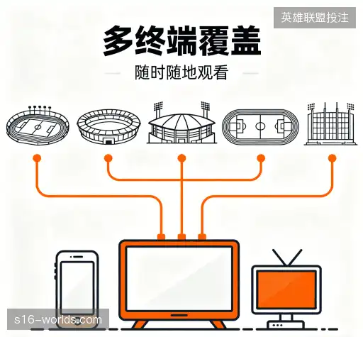 我们的品牌价值